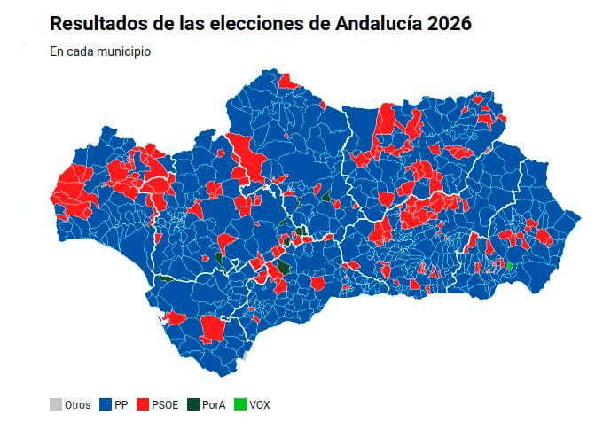 La comarca ha votado al PP más que el resto de Almería y Andalucía